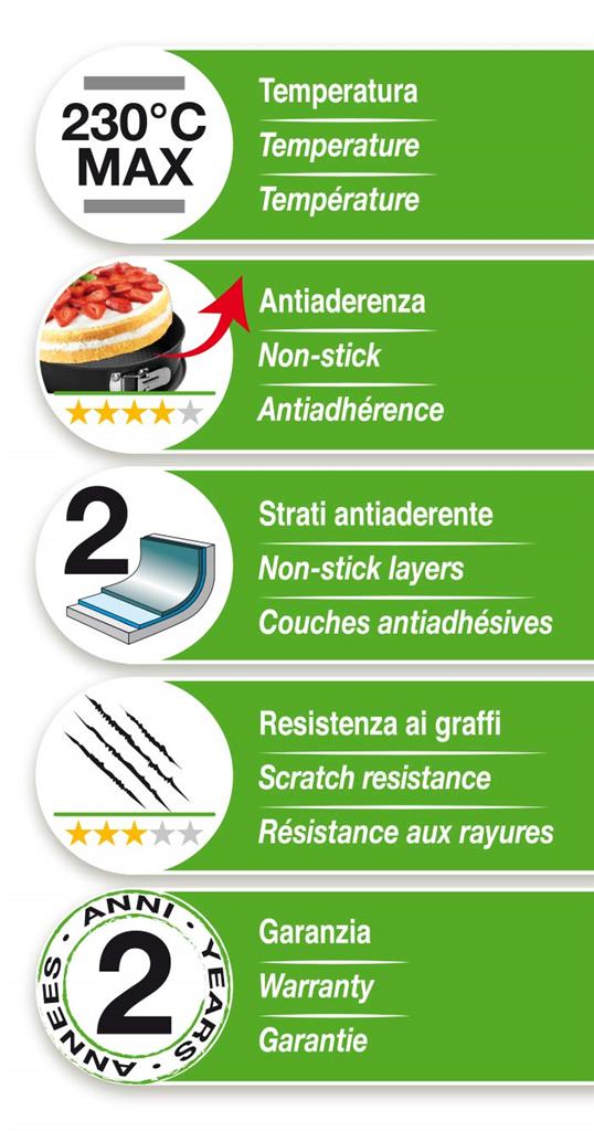 Cestino Reticolare Bake-o-Glide | Antiaderente Per Forno | Cottura