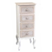 CHARM CASSETTIERA A 4 CASSETTI 40X35X1200 CM COLORE BIANCO E CREMA