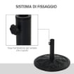 BASE PER OMBRELLONE ROTONDA Ø48X34 CM IN PLASTICA DA 13KG NERO