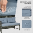 SALOTTO DA GIARDINO CON DIVANETTO CHAISE LONGUE E TAVOLINO IN RATTAN CON CUSCINI GRIGIO