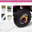 QUAD PER BAMBINI ELETTRICO CON BATTERIA RICARICABILE 6V ROSA