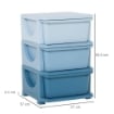 CASSETTIERA IN PLASTICA CON 3 CASSETTI 37X37X56.5CM BLU