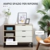 CREDENZA MODERNA A BASE RIALZATA CON 3 CASSETTI E RIPIANI 100X40X79.5 CM BICOLOR