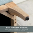  PANCA IMBOTTITA CONTENITORE IN TESSUTO EFFETTO LINO DESIGN SCANDINAVO AZZURRA