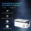 FRIGO PORTATILE ELETTRICO A COMPRESSORE 20L CON MANIGLIA E SCHERMO LCD, FRIGORIFERO PICCOLO DA 12/24V DC E 110/240V AC, PER AUTO E CAMION