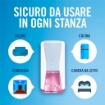 AMBIPUR PROFUMATORE PER AMBIENTE RICARICA 20 ML LAVANDA FINO A 80 GIORNI DI FRESCHEZZA OKX