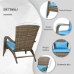 SEDIA DA GIARDINO ADIRONRACK CON BRACCIOLI, IN RATTAN E ACCIAIO, 65X86X90 CM, MARRONE E BLU