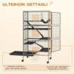GABBIA PER CONIGLI CON 4 INGRESSI A LIVELLI MULTIPLI CON AMACA, IN ACCIAIO E PP, 80X52X159 CM