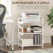 SUPPORTO PER STAMPANTE INDUSTRIALE A 3 LIVELLI, IN METALLO E TRUCIOLATO, 55X40X77 CM, BIANCO