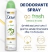 DOVE DEO SPRAY DOVE 150 ML GO FRESH CUCUMBER E TE VERDE  OKX