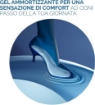 SCHOLL SOLETTE GEL ACTIV DONNA PER TACCHI MEDI AZIONE AMMORTIZZANTE E ANTISCIVOLO 1 PAIO OKX