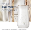 GLADE SENSE & SPRAY DEODORANTE PER AMBIENTI CON SENSORE DI MOVIMENTO FRAGRANZA ROMANTIC VANILLA BLOSSOM 2 X 18 ML OKX