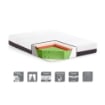 MATERASSO MATRIMONIALE OLMIO MEMORY FOAM 25H ELASTICIZZATO ATOSSICO SPESSORE 5 CM - 160X190X25H CM.