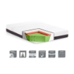 MATERASSO SINGOLO OLMIO IN MEMORY FOAM 25 CM - SPESSORE 5 CM ELASTICIZZATO 80X190X25H CM.