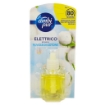 AMBIPUR DEODORANTE PER AMBIENTE RICARICA DA  20 ML FRAGRANZA NUVOLE DI COTONE