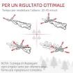 ALBERO DI NATALE ARTIFICIALE 180CM CON 786 RAMI, 2 SEZIONI E BASE IN METALLO, VERDE