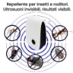 HIGH-TECH REPELLENTE AD ULTRASUONI CON SPINA