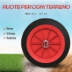 CARRELLO PER KAYAK E SUP CON LARGHEZZA REGOLABILE IN ALLUMINIO RUOTE Ø 25 CM MAX 100 KG NERO E ROSSO 