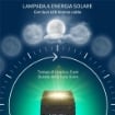 LAMPADA SOLARE DA GIARDINO CON ILLUMINAZIONE LED IN ACCIAIO E RATTAN PE 20X20X68 CM GRIGIO