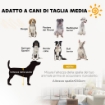 RECINTO PER CANI A 12 PANNELLI MODULABILI DA 68X1.5X80CM IN ACCIAIO NERO CON PORTA DI INGRESSO