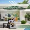 TELO DI RICAMBIO PER OMBRELLONE RETTANGOLARE 3X2 M A 6 STECCHE POLIESTERE ANTI UV 50+ VERDE