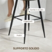SET 2 SGABELLI DA BAR MODERNI CON POGGIAPIEDI E SCHIENALE FINTA PELLE PU E ACCIAIO GRIGIO