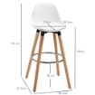 SET 2 SGABELLI DA BAR STILE NORDICO CON SCHIENALE CUSCINO E POGGIAPIEDI LEGNO E PLASTICA BIANCO