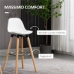 SET 2 SGABELLI DA BAR STILE NORDICO CON SCHIENALE CUSCINO E POGGIAPIEDI LEGNO E PLASTICA BIANCO