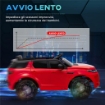 MACCHINA ELETTRICA PER BAMBINI A LICENZA LAND ROVER CON FARI CLACSON E CINTURA 106X65.5X51 CM ROSSO