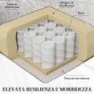 POLTRONA RECLINABILE 150¦ MAX CON POGGIAPIEDI IN TESSUTO EFFETTO LINO 68X90X106 CM GRIGIO CHIARO