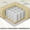 POLTRONCINA DA CAMERA MODERNA IN TESSUTO CON BRACCIOLI 66X72X74 CM CREMA