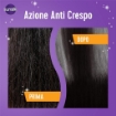 SUNSILK SHAMPOO LISCIO PERFETTO ACTIVE FUSION OLIO DI ARGAN PROTEINE DELLA SETA E BIOTINA FORMATO XXL 810 ML OKX