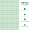 SERRA PICCOLA CON 5 FINESTRELLE E GRIGLIA CENTRALE IN ACCIAIO PE E PP 300X80X45 CM VERDE