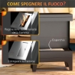 CAMINO A BIOETANOLO AUTOPORTANTE CON BRUCIATORE DA 0.9L E DURATA 3.3 ORE 38X22X54 CM NERO