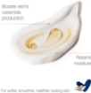 DOVE CREMA CORPO IDRATANTE PER PELLE SECCA DONA IDRATAZIONE PROFONDA PER 48H PELLE MORBIDA E LUMINOSA DERMATOLOGICAMENTE TESTATA 400ML OKX 
