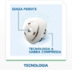 RAID INSETTICIDA ELETTRICO BASE + RICARICA NIGHT&DAY REPELLENTE ZANZARE INODORE A SABBIA COMPRESSA CONFEZIONE DA 3 RICARICHE OKX