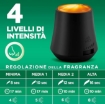 AIR WICK DEODORANTE AMBIENTE DIFFUSORE CON RICARICA 20ML BREZZA OCEANICA RIGENERANTE OKX