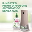 AIR WICK DEODORANTE AMBIENTE ELETTRICO COMPLETO BOUQUET DI GELSOMINI FORMATO DA 228ML 