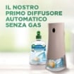 AIR WICK DEODORANTE AMBIENTE ELETTRICO COMPLETO BREZZA MARINA E MAGNOLIA FORMATO DA 228ML 