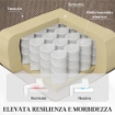 POLTRONA ALZAPERSONA MASSAGGIANTE E RECLINABILE CON 2 TASCHE E TELECOMANDO 93X104X105 CM MARRONE CHIARO