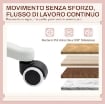 SEDIA DA SCRIVANIA A ORECCHIE DI CONIGLIO AD ALTEZZA REGOLABILE E RIVESTITA IN PILE TEDDY ROSA, 53X53X70-84 CM