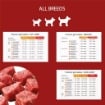OPTIMO CROCCHETTE PER CANE CON MANZO IN FORMATO DA 4 KG