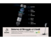 SAMSUNG VS20B75AGR1/WA SCOPA ELETTRICA  RICARICABILE JET75 200W