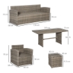 SET DA GIARDINO IN RATTAN PE CON DIVANO 3 POSTI 2 POLTRONE 2 SGABELLI E TAVOLO