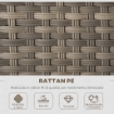 SET DA GIARDINO IN RATTAN PE CON DIVANO 3 POSTI 2 POLTRONE 2 SGABELLI E TAVOLO