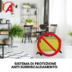 KALOR – TERMOCONVETTORE 2 LIVELLI DI POTENZA. POTENZA MAX 1500W.