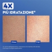 NIVEA CREMA CORPO REPARA E CUIDA CON GLICERINA E VITAMINA B5 400ML