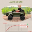 AUTO ELETTRICA PER BAMBINI TOYOTA LAND CRUISER 12V CON TELECOMANDO, ETÀ 3-8 ANNI, VERDE