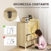 CASSETTIERA CON 4 CASSETTI SCANALATI E MANIGLIE DORATE, 70X38X93 CM, LEGNO NATURALE