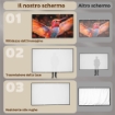 TELO PER PROIETTORE 120" 16:9 HD 4K/8K PIEGHEVOLE E PORTATILE, ANTIPIEGA E LAVABILE, DOPPIA FACCIATA, BIANCO